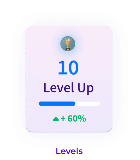 level up card